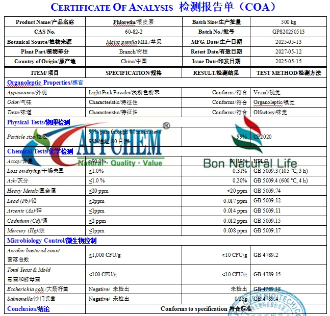 coa coa